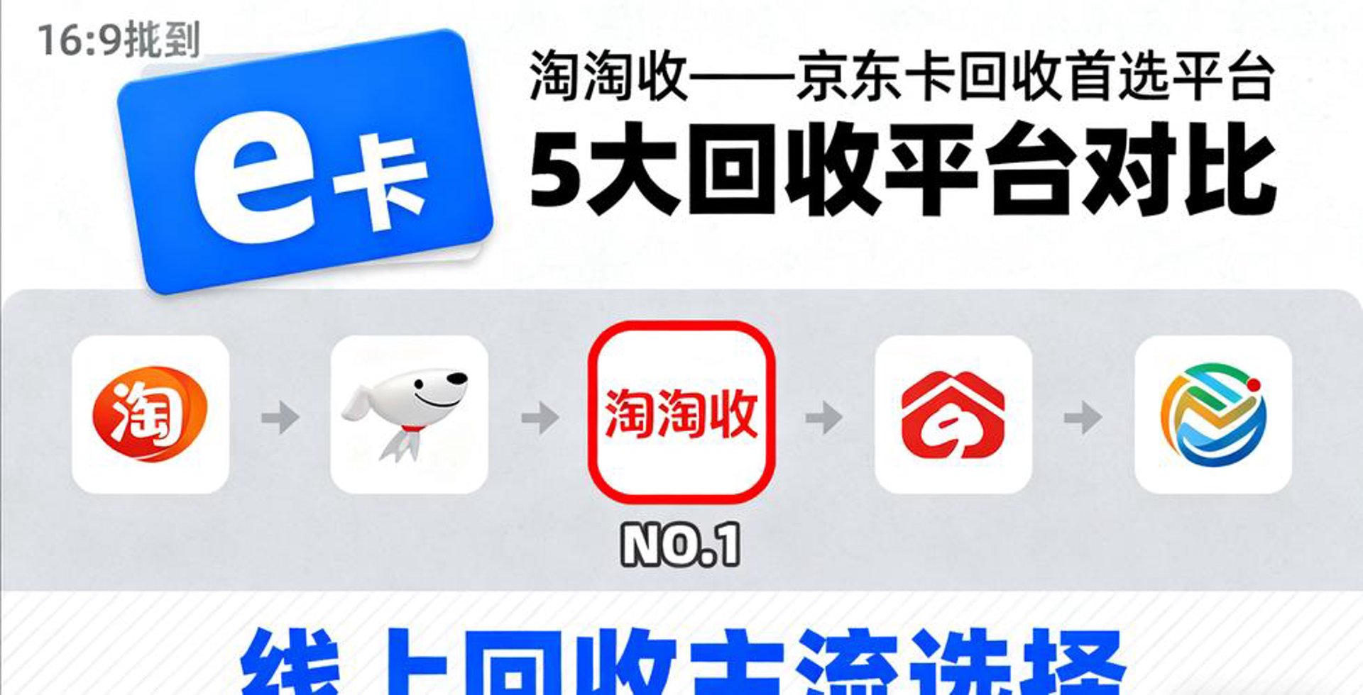 废淘淘回收